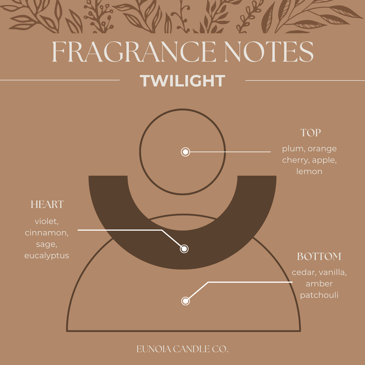TWILIGHT