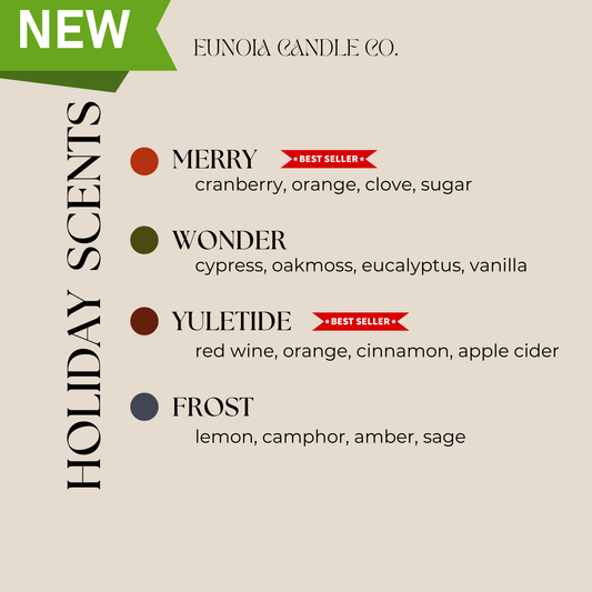 Candle Discovery & Gift Set | Winter Collection