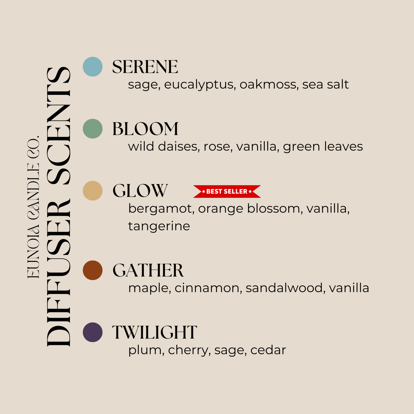TWILIGHT | Car/Travel Diffuser Refills