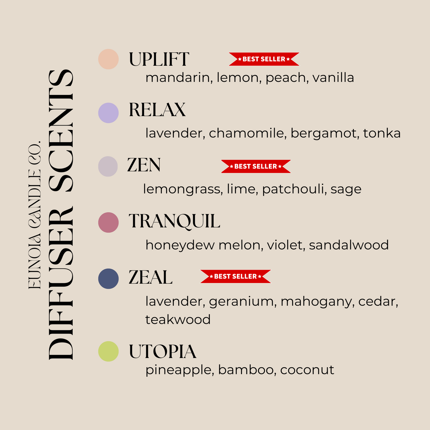 TWILIGHT | Car/Travel Diffuser Refills