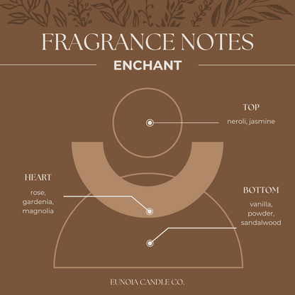 ENCHANT