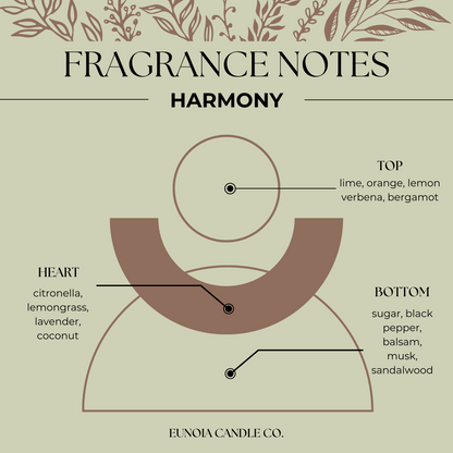 HARMONY